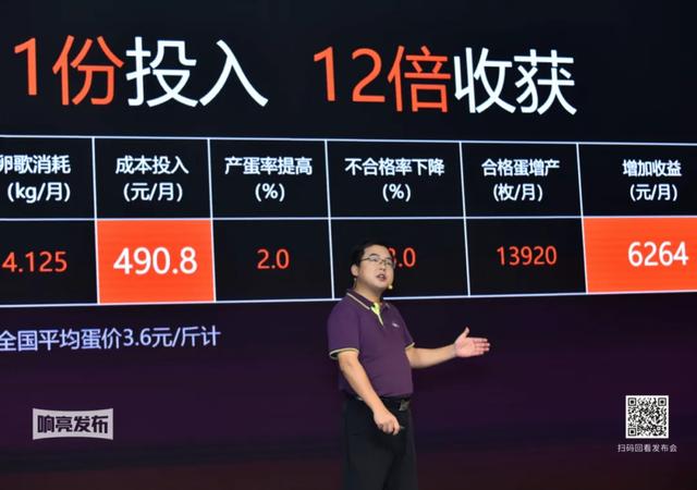 无抗解决输卵管炎和腺胃炎,“卵歌”有哪些核心科技?