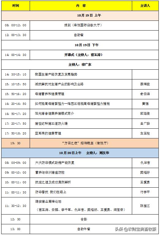 2020第二届雄安猪业高峰论坛即将召开