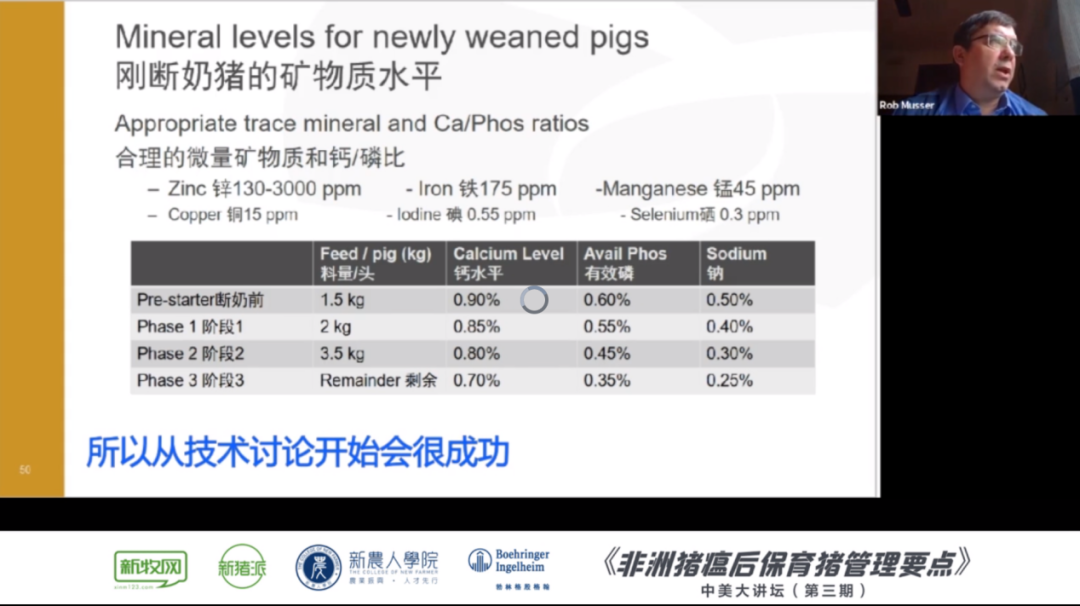 非瘟下如何做好保育猪的饲养管理?3位美国养猪专家建议这样做...