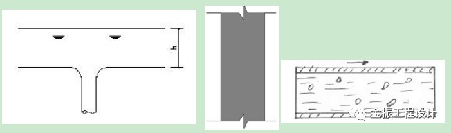 楼房猪舍液泡粪工艺如何改进？看这里