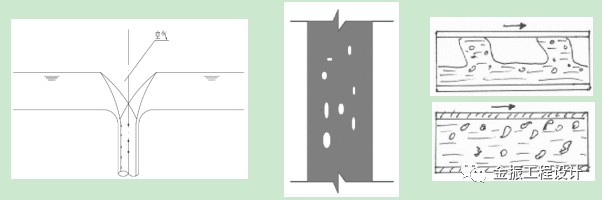 楼房猪舍液泡粪工艺如何改进？看这里