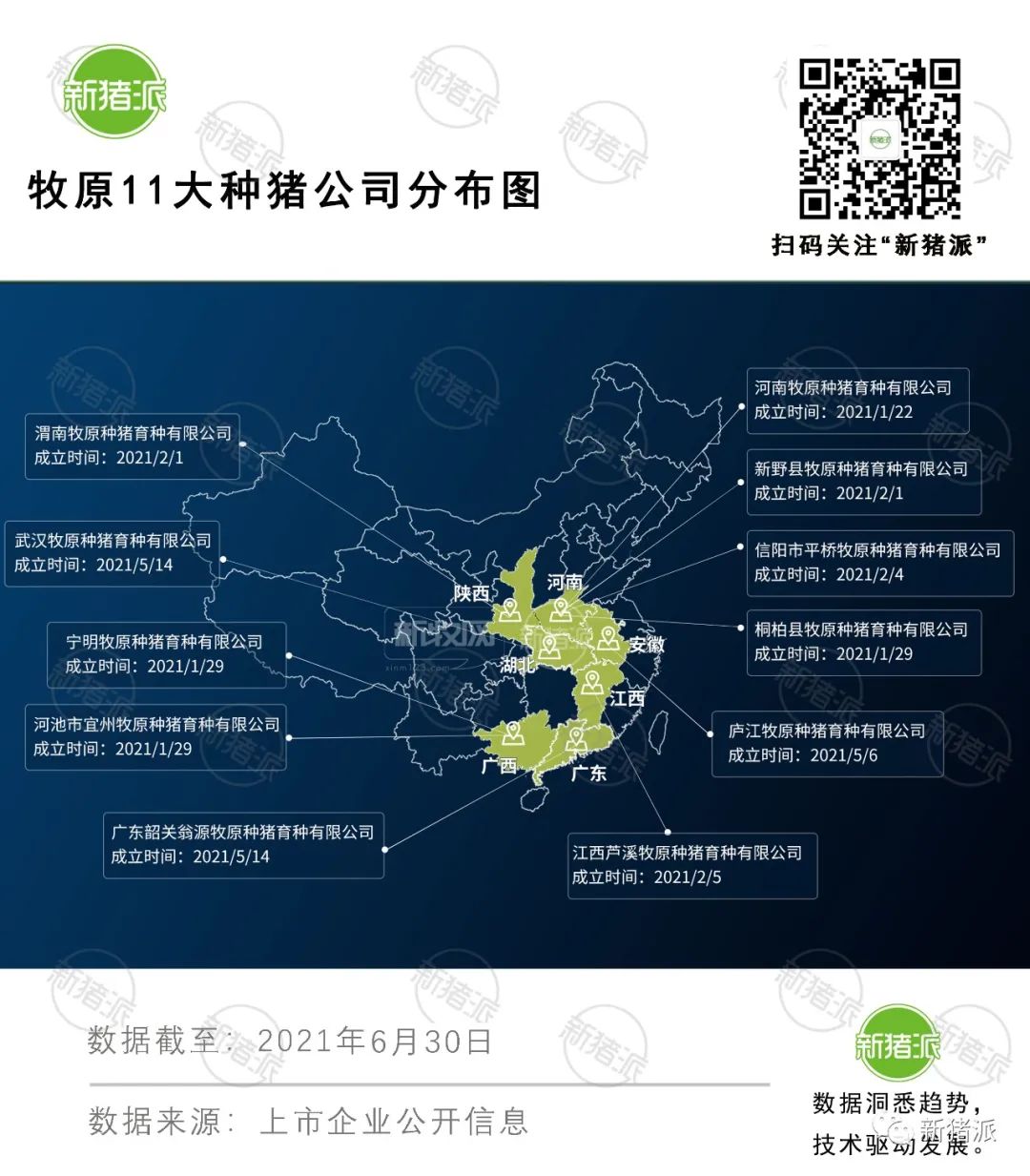 半年出栏1743万头!牧原3600万头目标近在咫尺