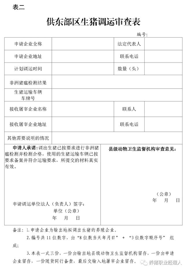重磅！全面禁止非东部区域生猪进入东部区域