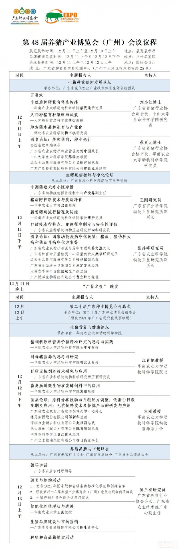 重磅！最新议程，40位大咖将亮相广州猪博会四大论坛，论道“种业、疫病、营养、品牌”