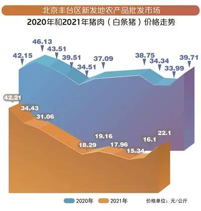 养猪业进入”白银时代“,成本、管理将是猪企未来”主战场“!