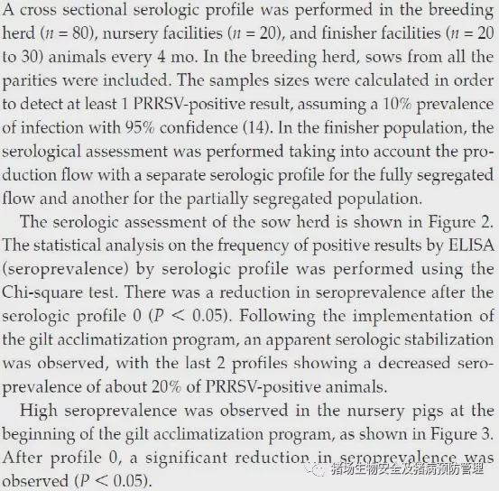 后备母猪蓝耳病血清驯化方案详解