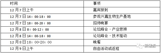 前10月猪料产量暴增50%、玉米大豆进口再创新高！谯仕彦：粮食安全主要压力在饲料粮