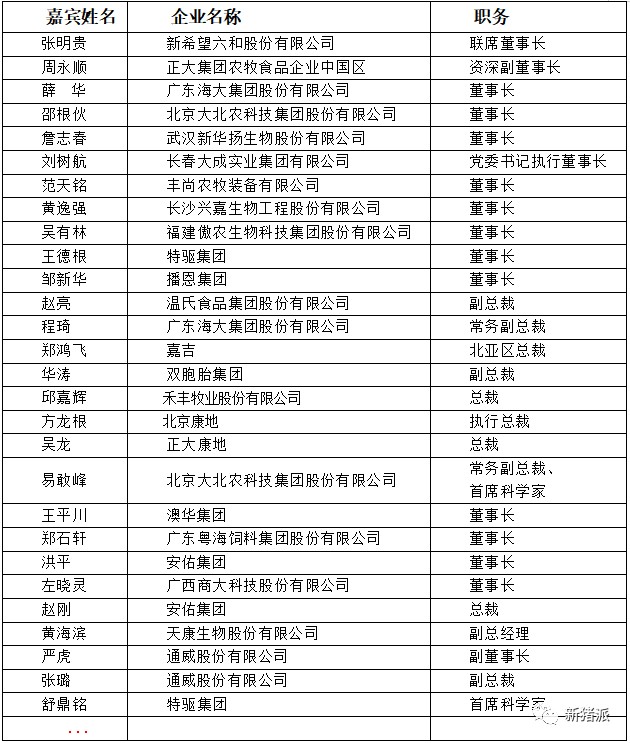 前10月猪料产量暴增50%、玉米大豆进口再创新高！谯仕彦：粮食安全主要压力在饲料粮